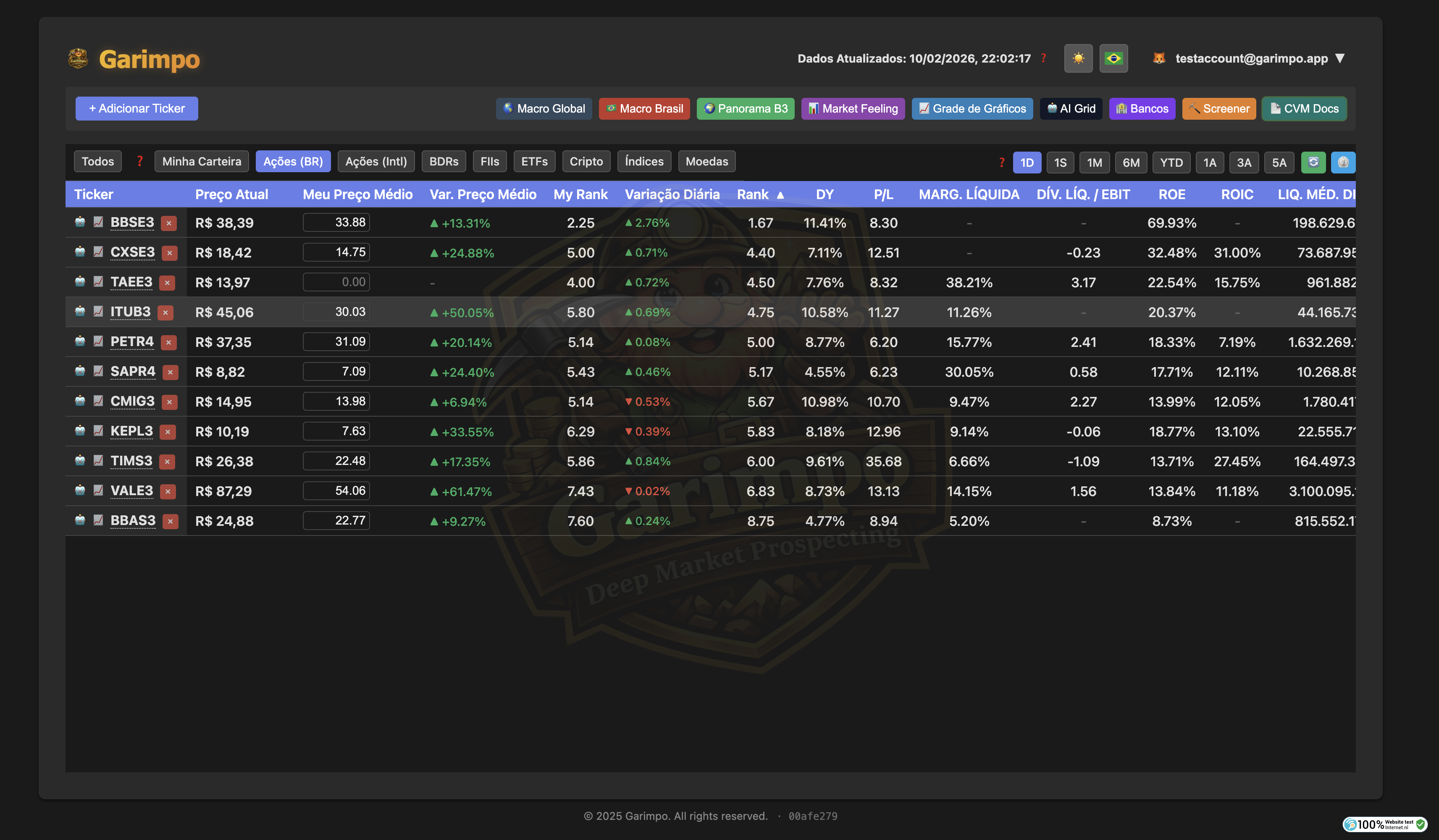 Main Dashboard (Stocks)